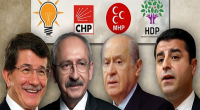 Les élections législatives organisées hier dans le pays ont permis d’élire un nouveau Parlement. Au pouvoir depuis 2002, l’AKP, soutenu officieusement par le président Recep Tayyip Erdoğan, enregistre avec 40,9% […]
